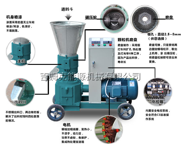 吉姆克飼料顆粒機(jī)產(chǎn)品細(xì)節(jié)圖