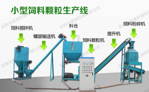 吉姆克專業(yè)生產(chǎn)牛羊飼料顆粒機(jī) 牛羊飼料顆粒機(jī)生產(chǎn)線 廠家直銷(xiāo) 價(jià)格優(yōu)惠